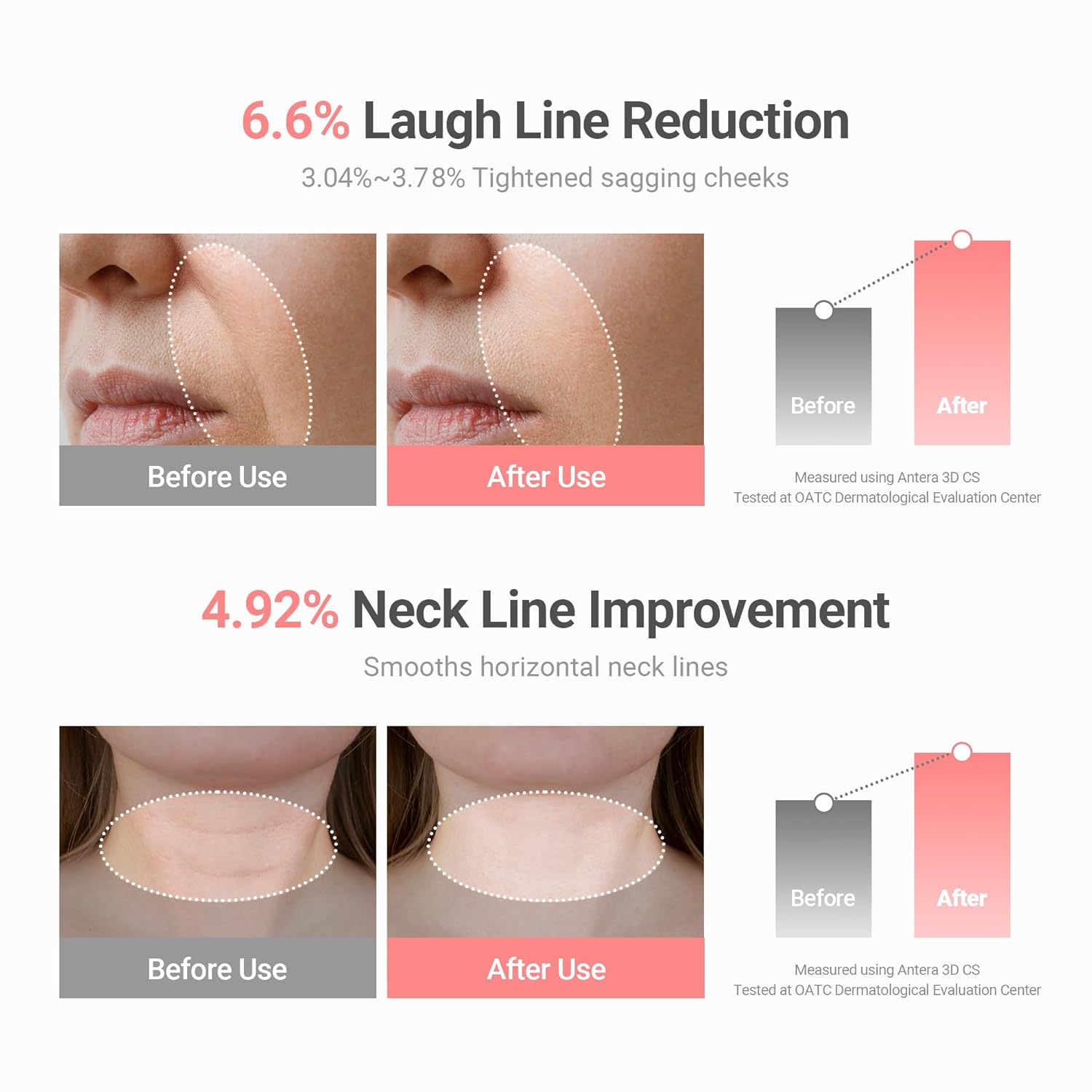 Balsam Facial și Corporal pentru Hidratare Intensă și Aspect Neted al Pielii