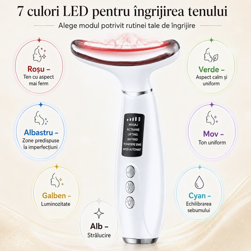 Dispozitiv Masaj Facial LED